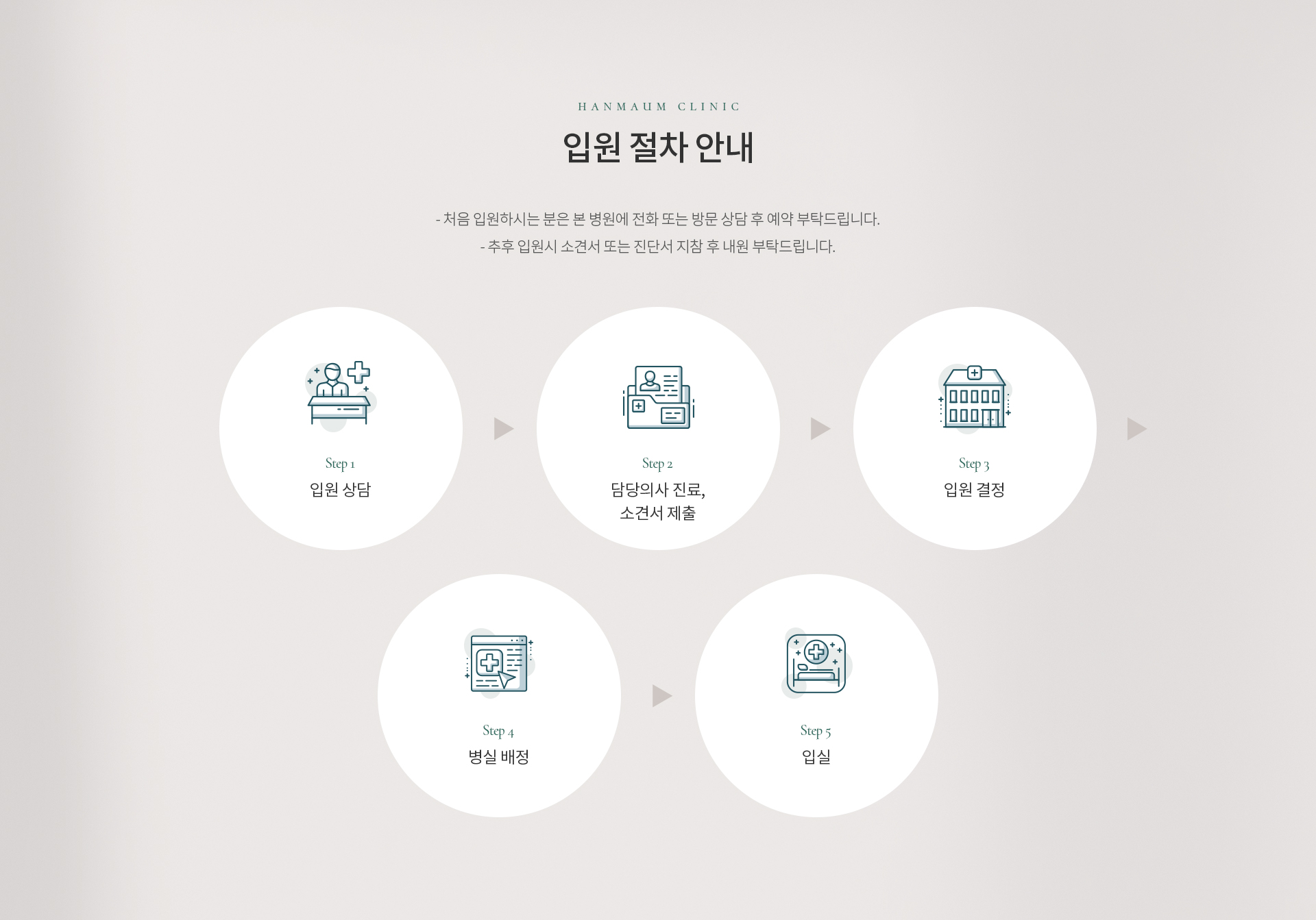 이용안내 상세01